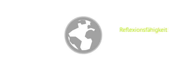 Reflexionsfähigkeit